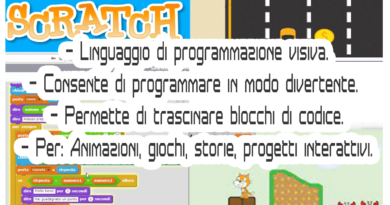 Corso per CREARE VIDEO GIOCHI – per Computer e Smartphone –