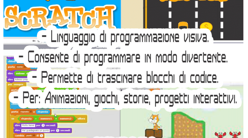 Corso per CREARE VIDEO GIOCHI – per Computer e Smartphone –